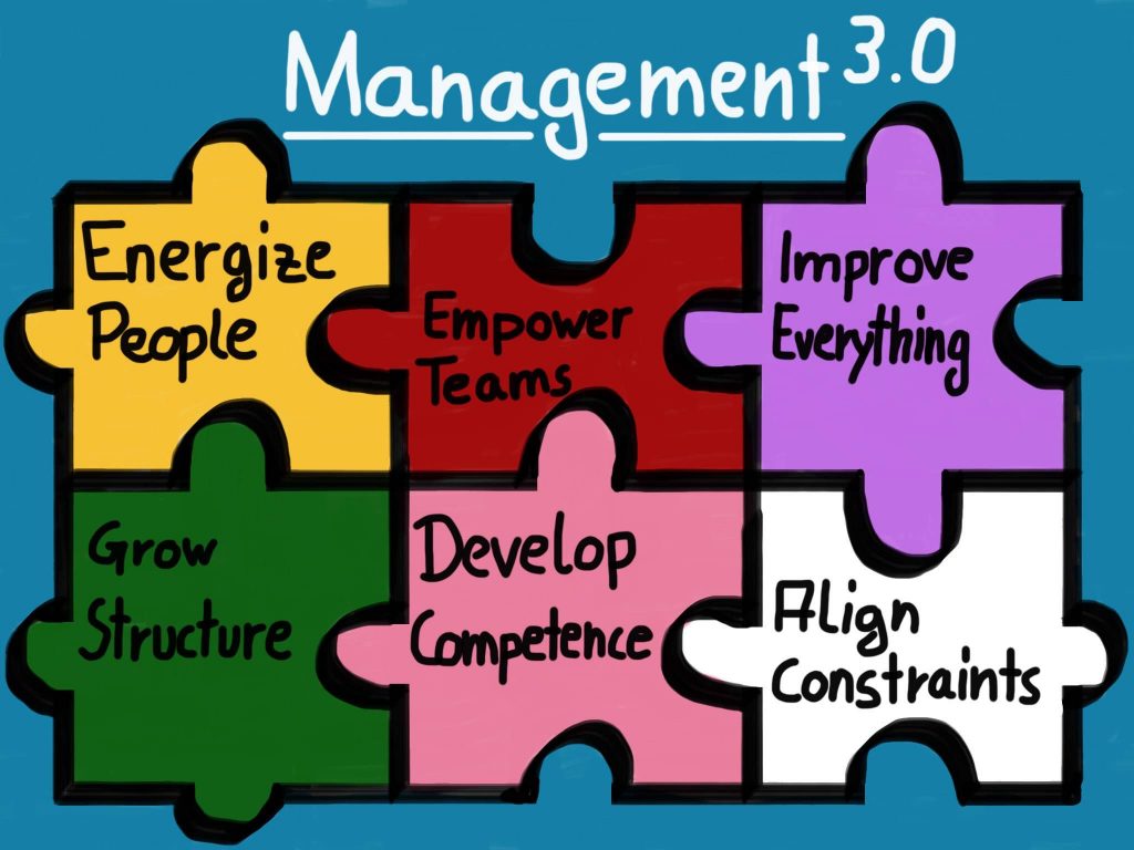 Management 3.0