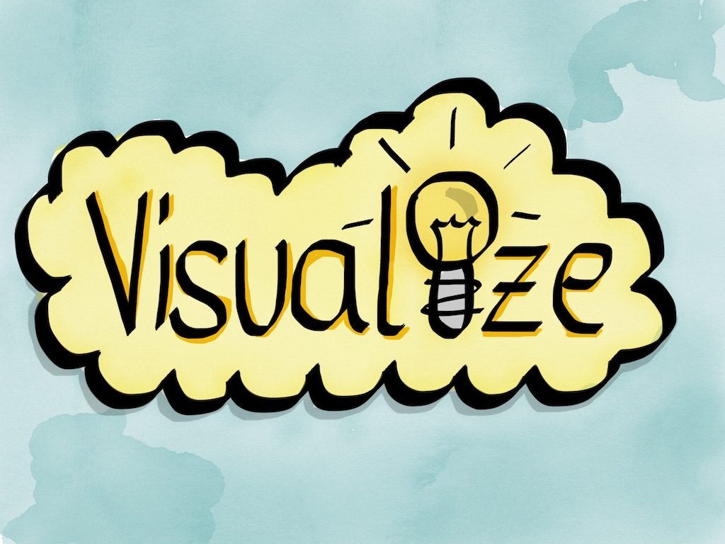 visualize